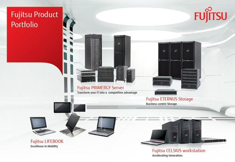 Fujitsu_products