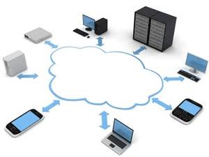 Cloud_computing