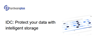Protect_your_data_Capture